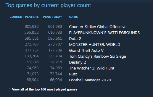 2026年DOTA2国际邀请赛将盛大举办于中国上海