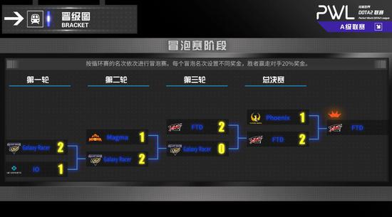 年轻人如何将电竞热情转化为职业生涯